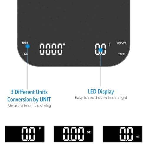 Brifit Highpräzise Espresso Waage 3kg/0.1g, Hochpräzise Küchenwaage, USB Laden, LED-Anzeige, Tara Funktion, Touch-Button