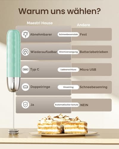 Maestri House Wiederaufladbarer Milchaufschäumer für Matcha und Latte Art, ClimatePartner certified, Edelstahlabnehmbare