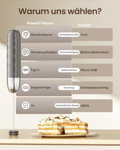 Maestri House Wiederaufladbarer Milchaufschäumer für Matcha-Latte-Clairtaste Certified
