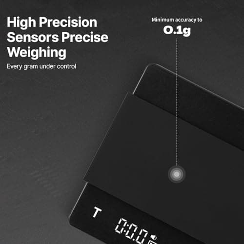 MHW-3Bomber Tragbare Digitalwaage für Espresso mit Timer und Silikon-Isolierung (2 kg/0,1 g)