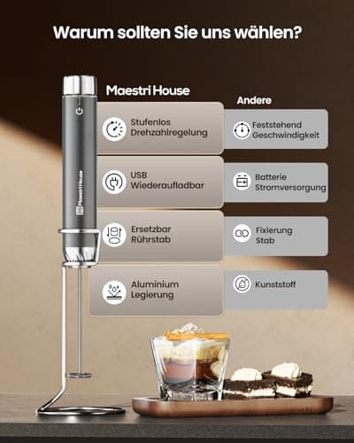 Maestri House LatteStreamer wasserdicht abnehmbar Edelstahl LunaFro Max Geschwindigkeitsregelung