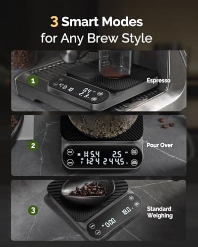 Maestri House S3 Grau: Digitale Kaffeewaage mit Timer & 3 Brühmodi für Pour Over & French Press – Präzision für Espresso