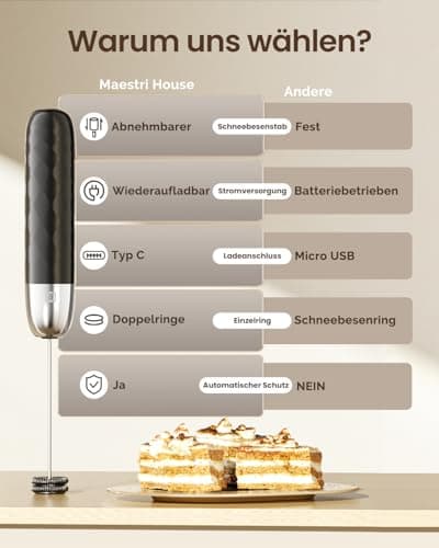 Maestri House Wiederaufladbarer Milchaufschäumer für Getränkebewerter, edelstahlene abnehmbarer Schneebesen, Mini-Mixer