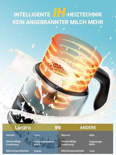 Livatro Elektrischer Milchaufschäumer Doppelbechern 600ml/400ml füreinheitliche Preise & Spitzenleistung mit Induktion &