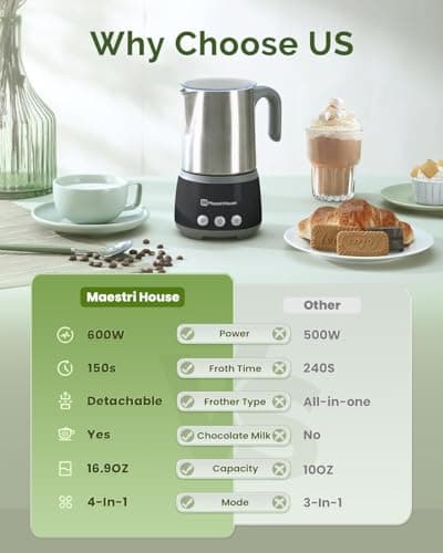 Maestri House 500ml 4-in-1 Elektrischer Milchschäumer, Smart Touch Control, Warme Milch & Heiße Schokolade, Memory-Funkt