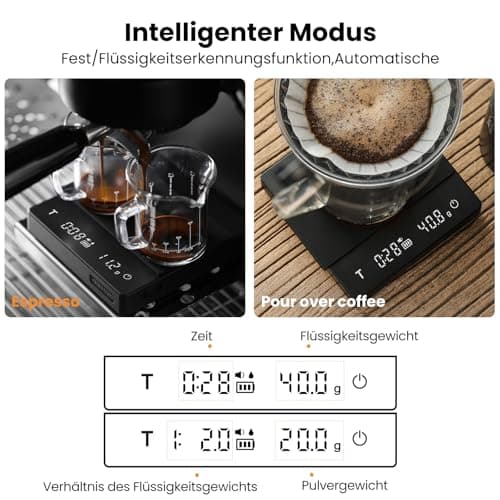 MHW-3BOMBER Mini Kaffewaage für Espresso & Pour-Over Kaffee, Präzisionswaage mit Timer & Schwerkraftsensor, 2kg/0,1g Sch