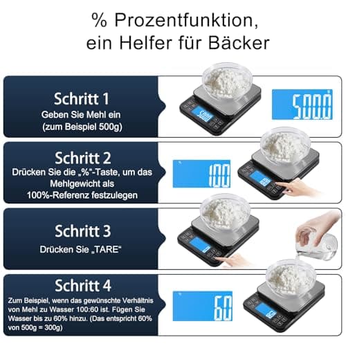 BOMATA 0.1g/5kg Große Küchenwaage, Hochpräzise Bäckereiwaage mit % Funktion, USB aufladbar, Rostfreie Stahlwiegeplatte
