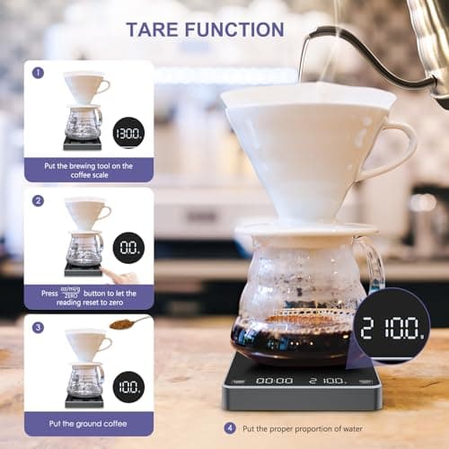 Asxcaqcoffe Kaffeewaage Schwarz mit Timer und LED-Anzeige für Barista 0.1g/3kg Auto-Off
