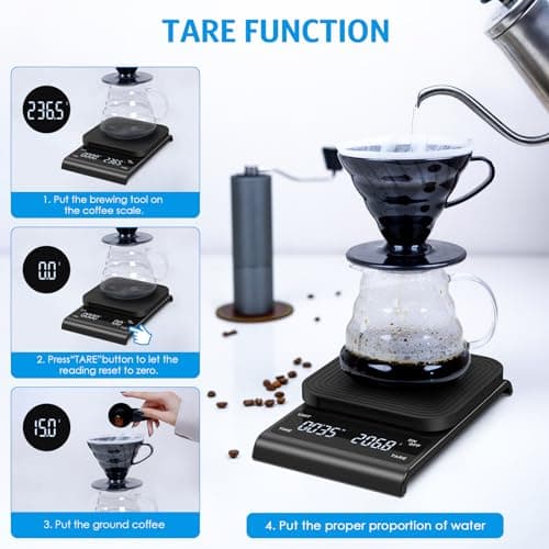 Brifit Kaffeewaage mit Timer - Hochpräzise 3kg/0.1g Küchenwaage für Coffee Lovers - Auto Aus Funktion & Tara Scaffold mi