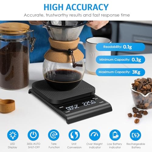 Brifit Kaffeewaage mit Timer - Hochpräzise 3kg/0.1g Küchenwaage für Coffee Lovers - Auto Aus Funktion & Tara Scaffold mi