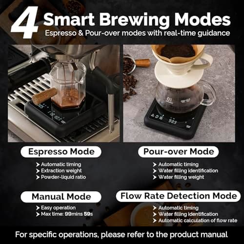 KRYPTEUM 0,1 g Präzisions-Digitale Kaffeewaage zum Übergießen und Espresso für Kaffeespezialisten im Zuhause