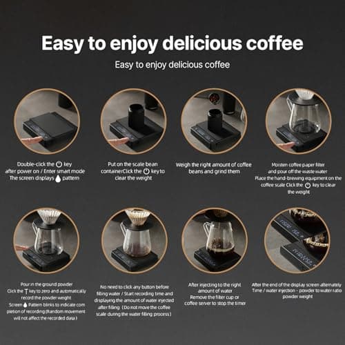 MHW-3Bomber Tragbare Digitalwaage für Espresso mit Timer und Silikon-Isolierung (2 kg/0,1 g)